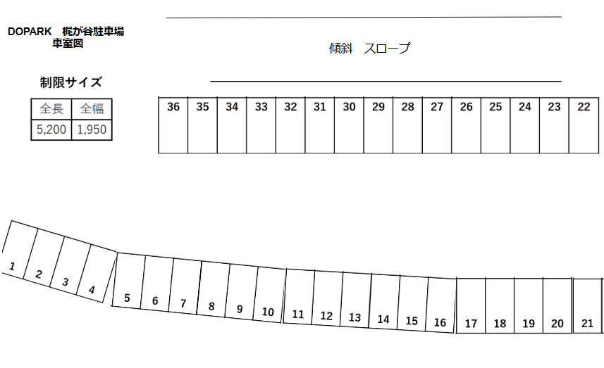 DOPARK　梶が谷駐車場の駐車配置図