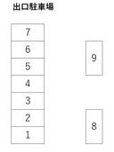 SSパーク東向田町②駐車場の駐車場