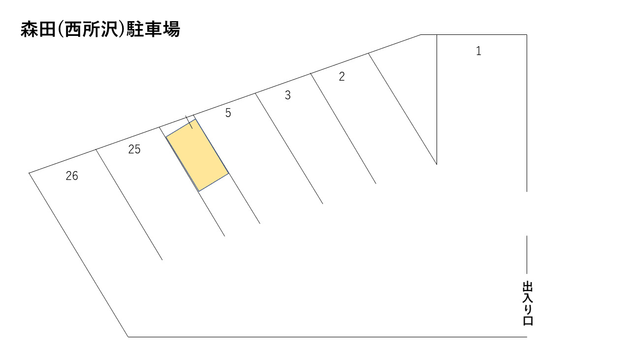 森田（西所沢）駐車場の駐車配置図