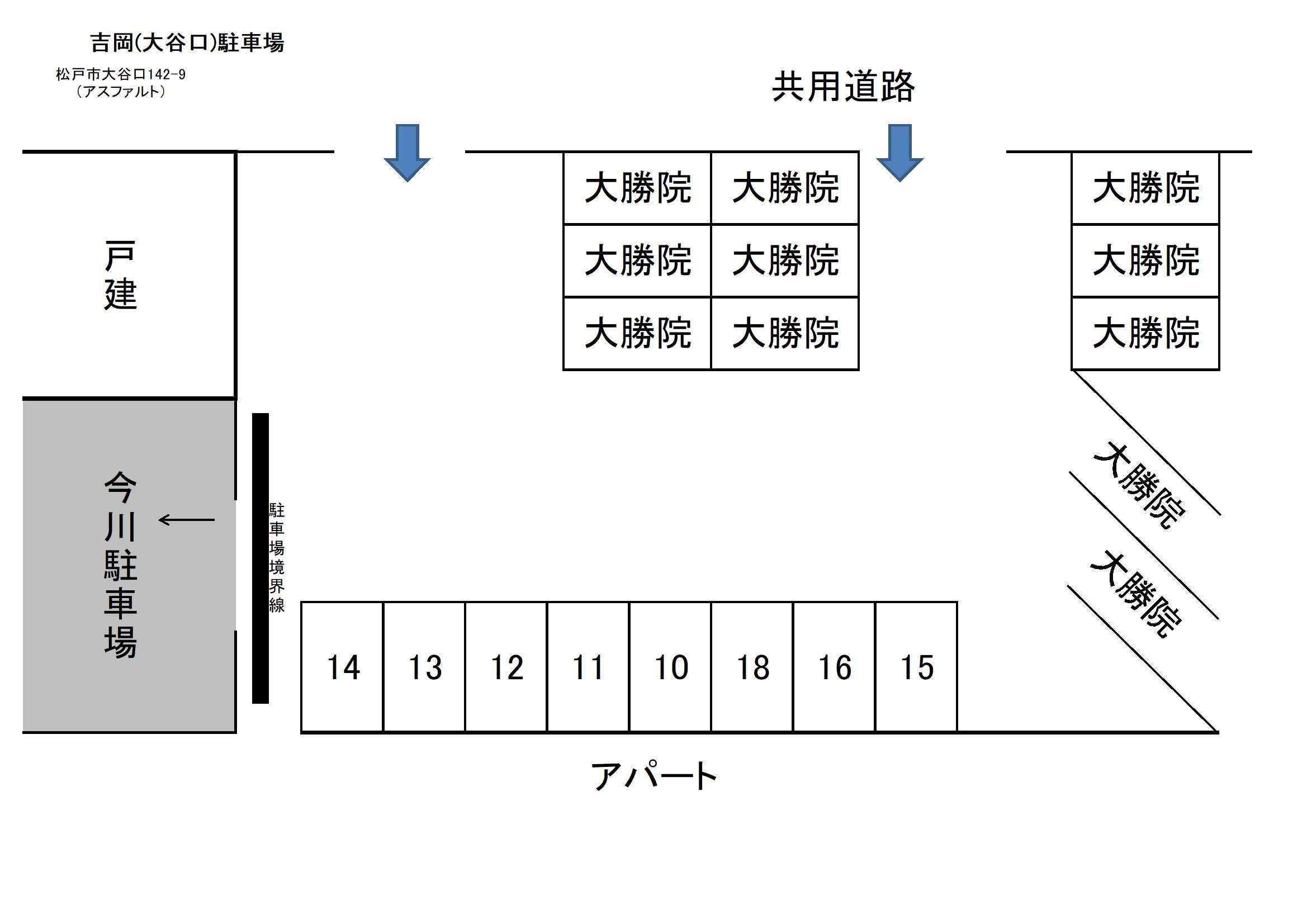 吉岡（大谷口）駐車場の駐車配置図