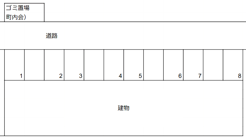 吉川市中野41番駐車場（ウェルネストルーム吉川）の駐車配置図