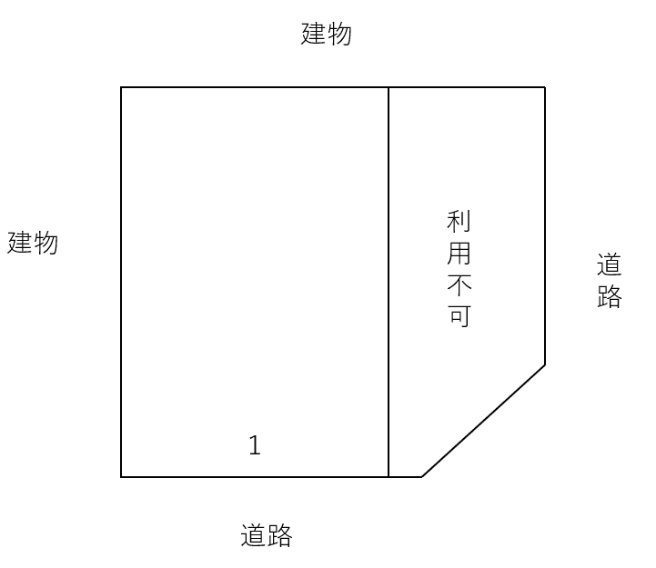 駐車場画像