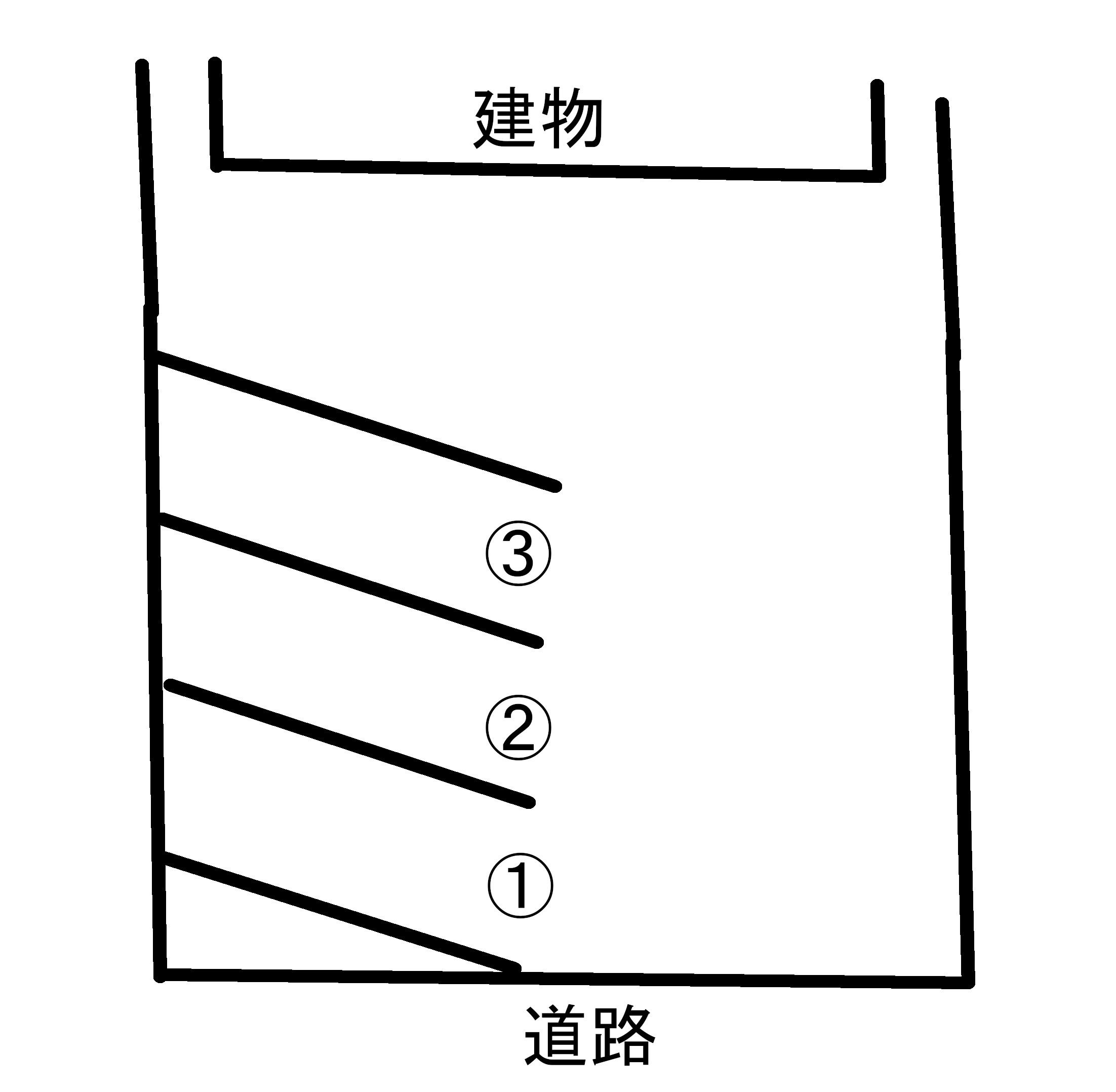 コニファー　一宮店駐車場の駐車配置図