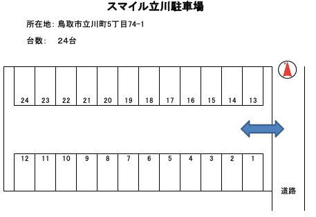 スマイル立川駐車場の駐車配置図