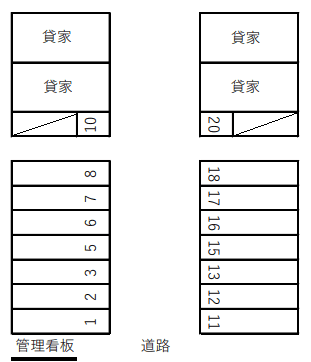 清水月極駐車場の駐車配置図