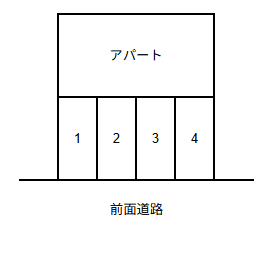 フロントベース駐車場の駐車配置図