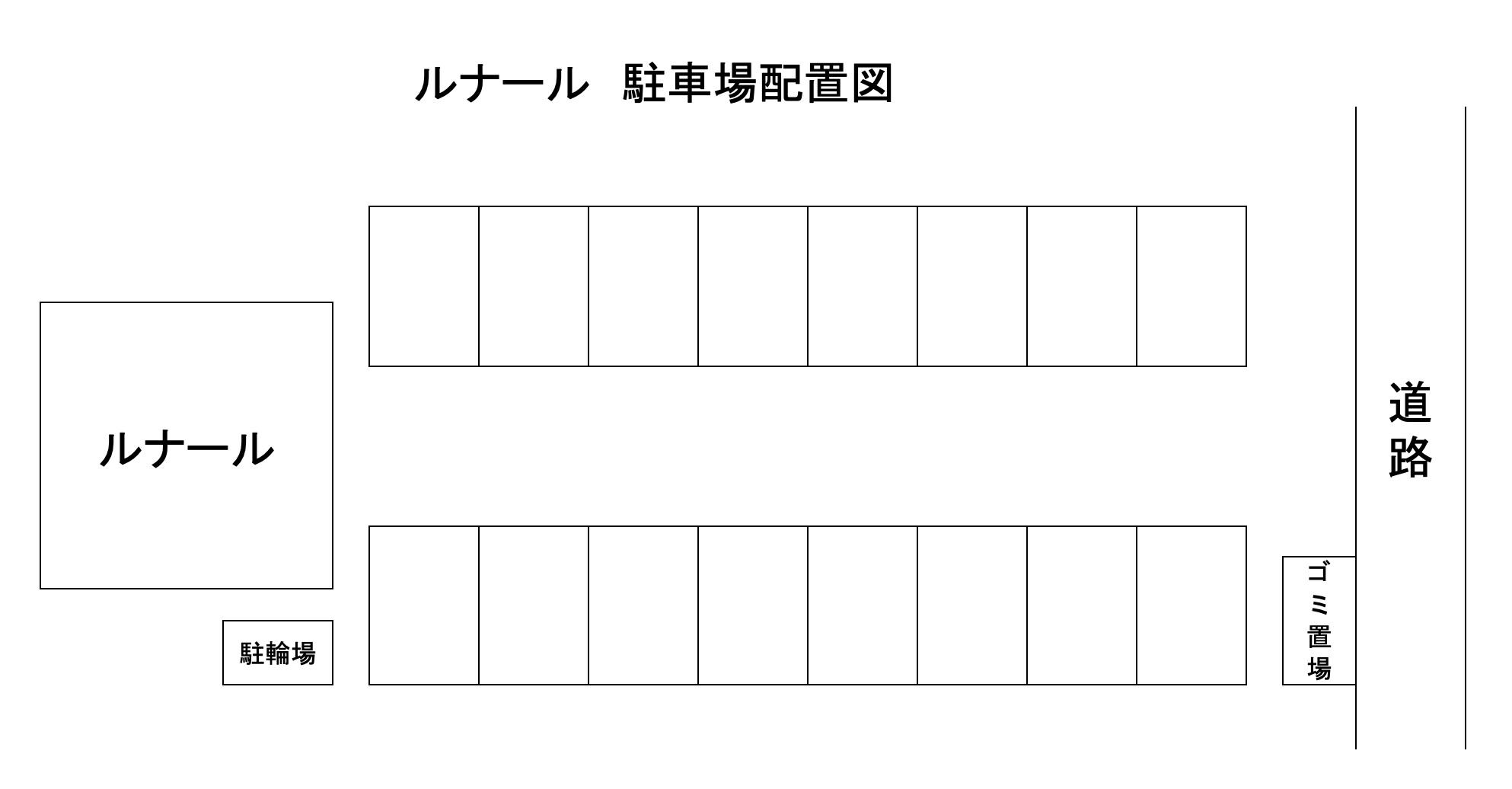 ルナールの駐車配置図