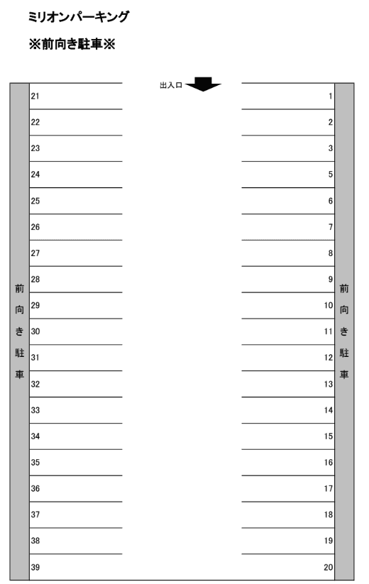 ミリオンパーキングの駐車配置図