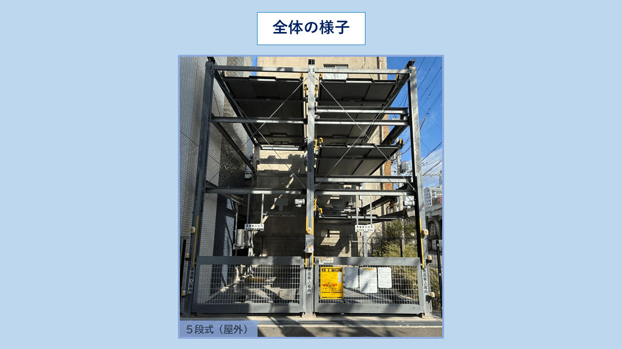 相生町五丁目駐車場の外観・駐車場イメージ2枚目