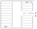 本町さくらパーキングの駐車場