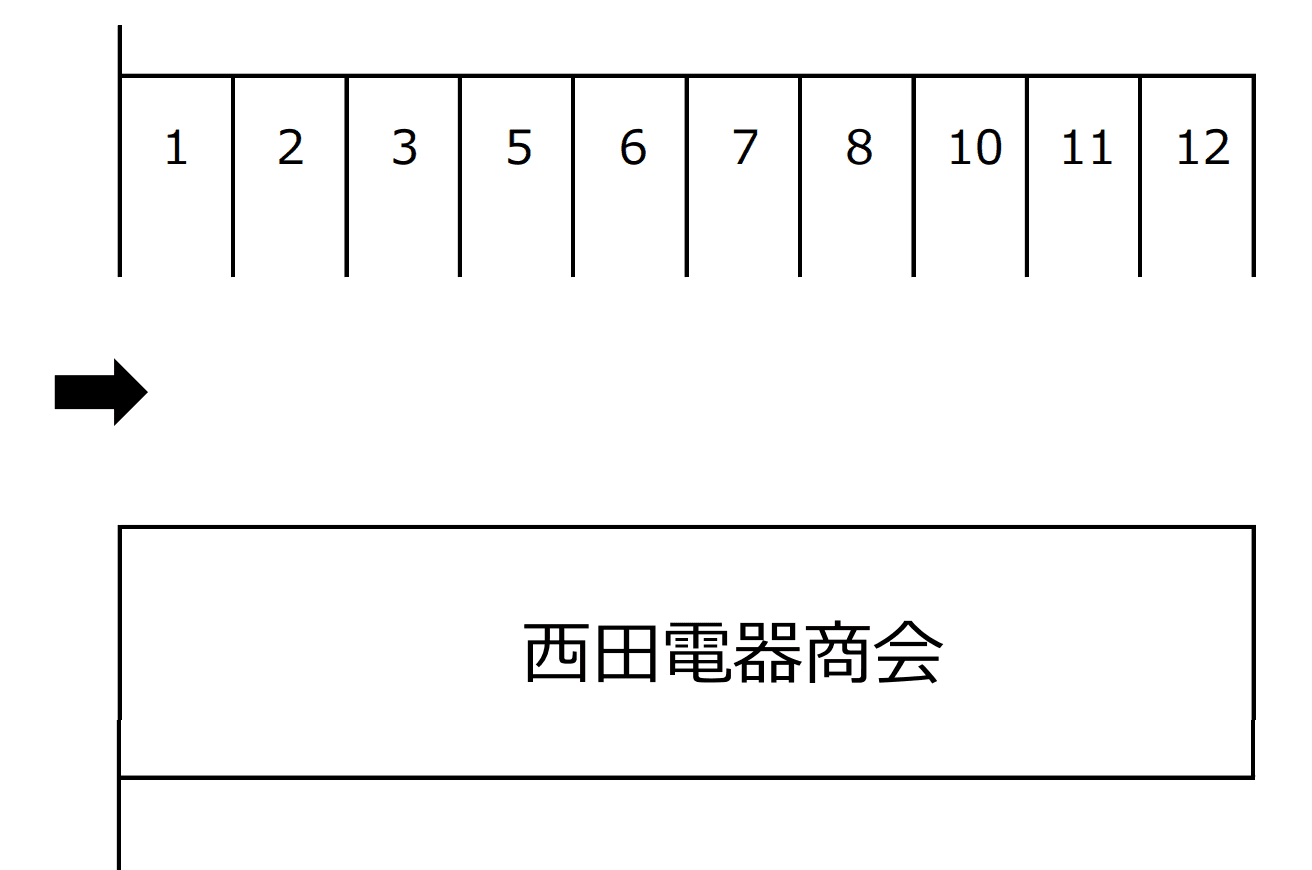 八千代町(西田)駐車場の駐車配置図
