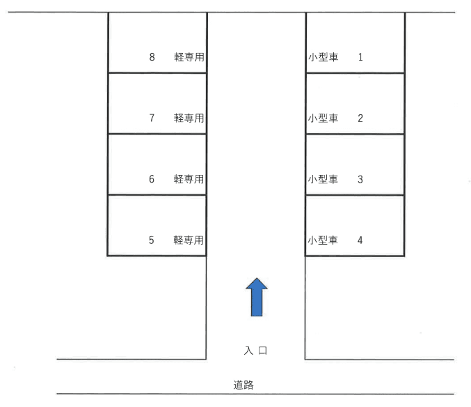 ふじパークの駐車配置図