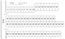 駅前駐車場の駐車場