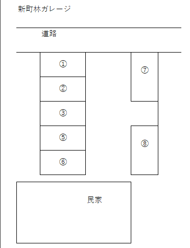 新町林ガレージの駐車配置図
