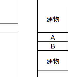 田邊駐車場の駐車配置図