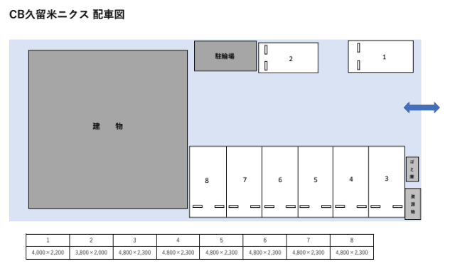 CB久留米ﾆｸｽの駐車配置図