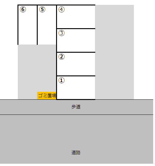 西名駐車場の駐車配置図