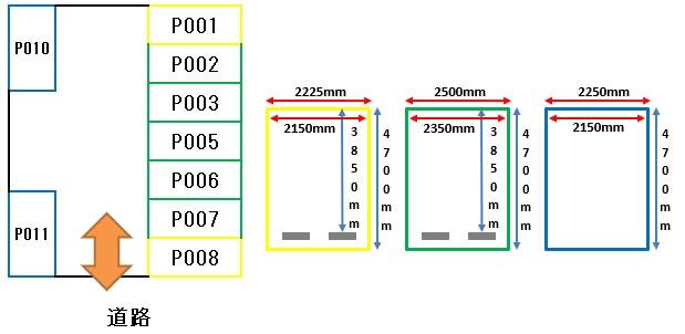 疋田町Ｋ駐車場の駐車配置図