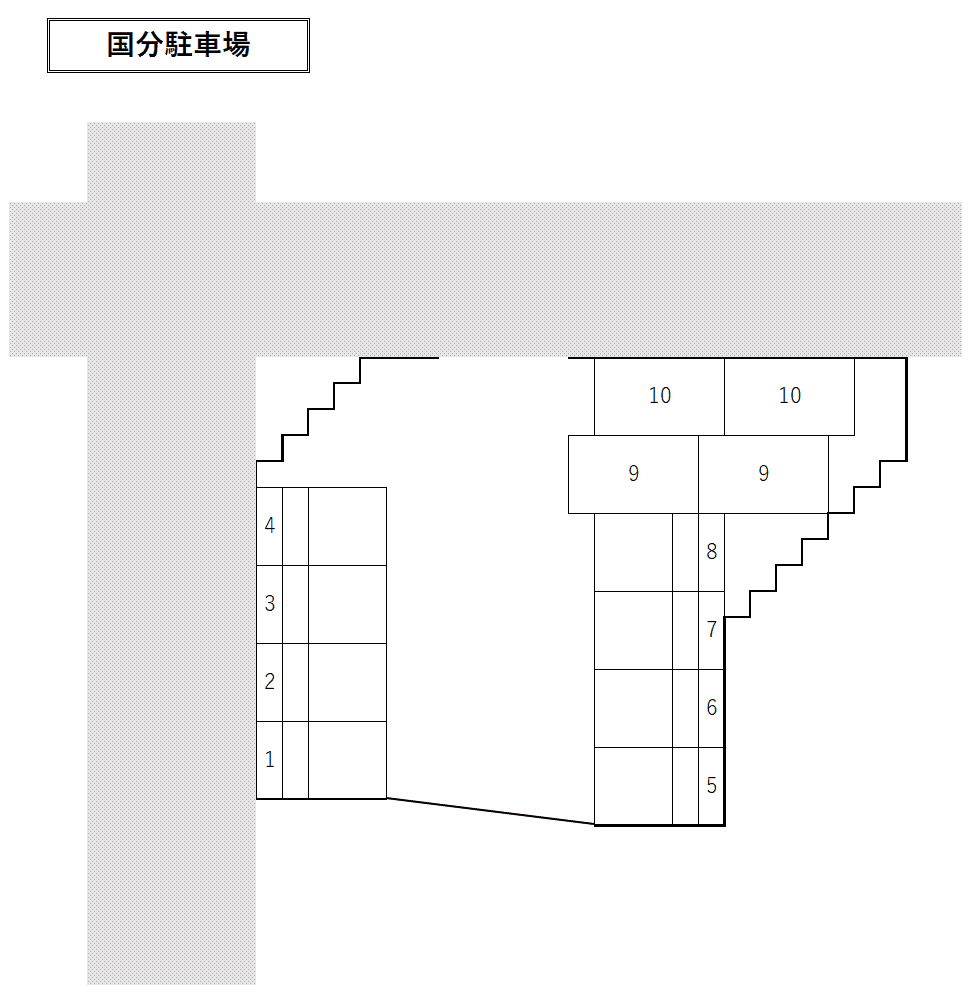 国分駐車場の駐車配置図