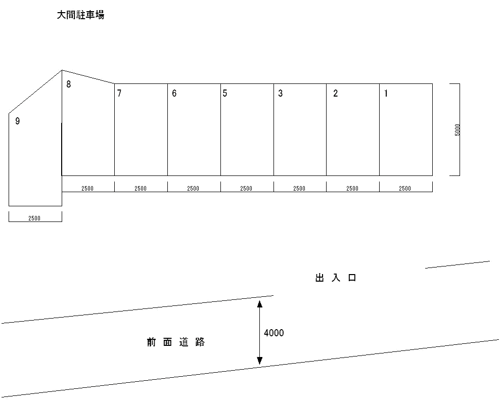 大間駐車場の駐車配置図