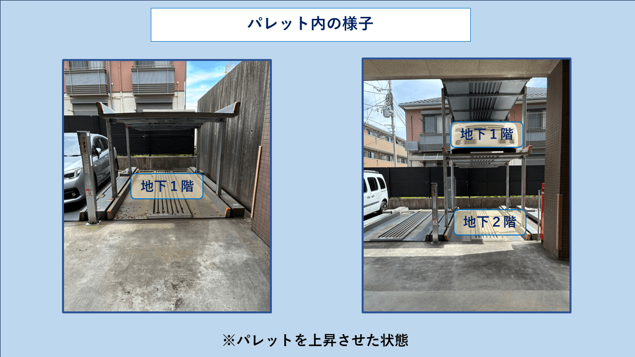 谷津７丁目駐車場の外観・駐車場イメージ3枚目
