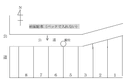 ８４９の駐車場