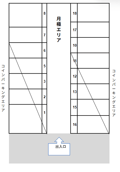 湊第3駐車場の駐車配置図