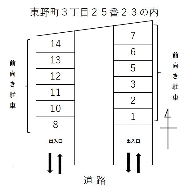 東野町３丁目２５番２３の内の駐車配置図