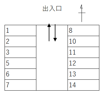 P321の駐車配置図