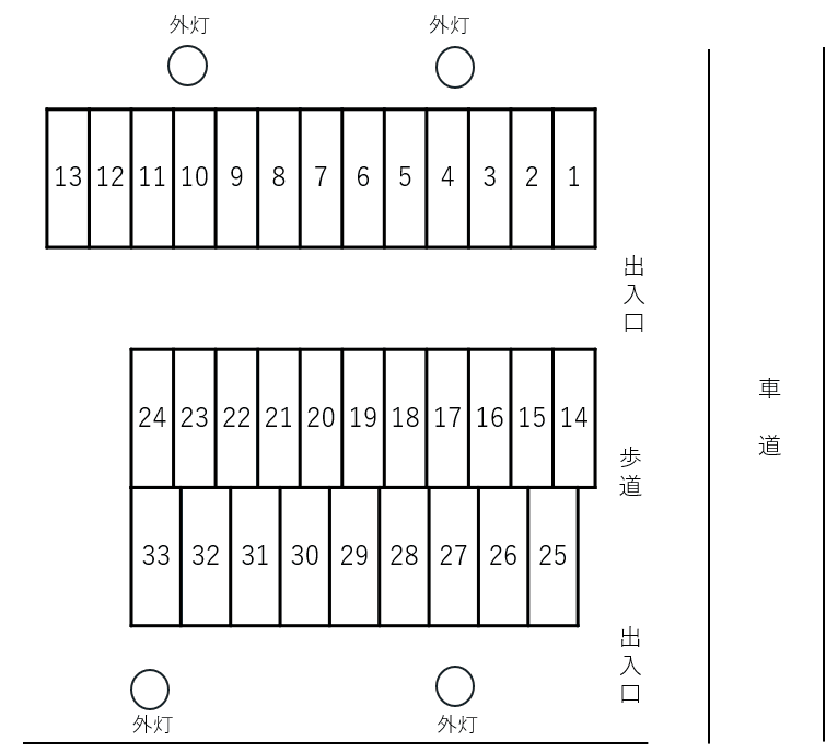 江川第５駐車場の駐車配置図