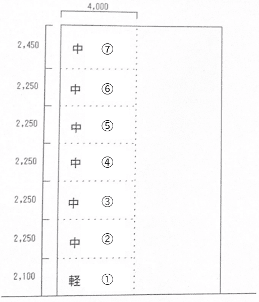 与儀パーキングの駐車配置図