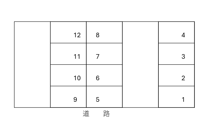 松戸駐車場の駐車配置図