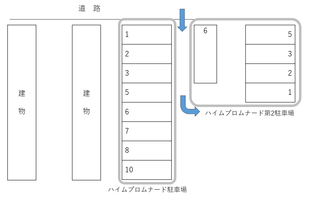 ハイムプロムナード第2駐車場の駐車配置図