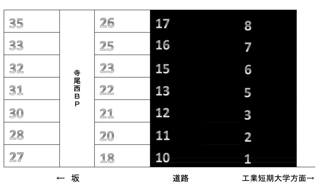 寺尾西ＢＰの駐車配置図