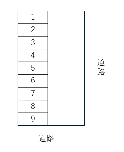 新井パーキングの駐車配置図