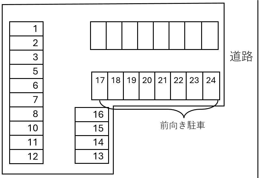 ㈱トミダ甚目寺郷中54番２駐車場の駐車配置図