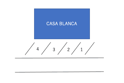 ＣＡＳＡ ＢＬＡＮＣＡ駐車場の駐車配置図