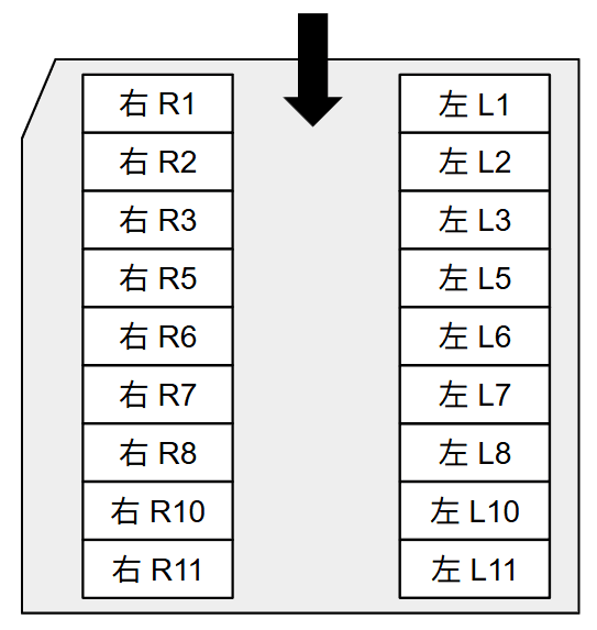 仲駐車場右・左の駐車配置図