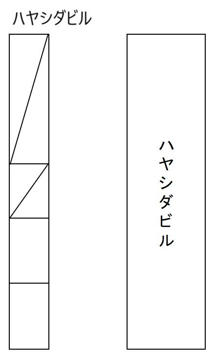 ハヤシダビルの駐車配置図