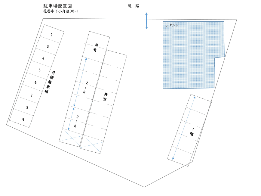 下小舟渡駐車場の駐車配置図