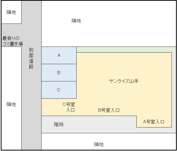 サンライズ山手の駐車配置図