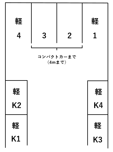 大城ﾊﾟｰｷﾝｸﾞⅡの駐車配置図