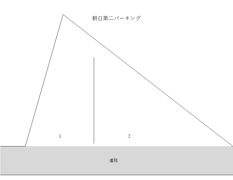 朝日第二パーキングの駐車配置図