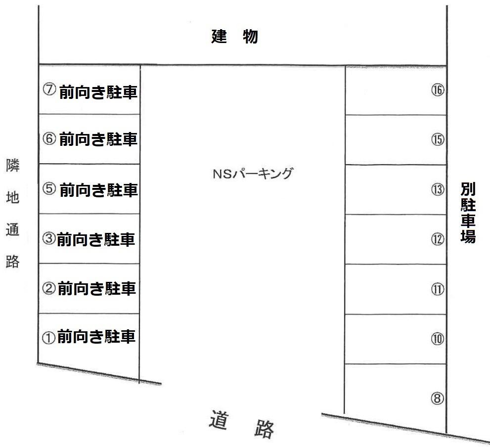 NSパーキングの駐車配置図