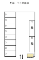 柏崎一丁目駐車場の駐車場