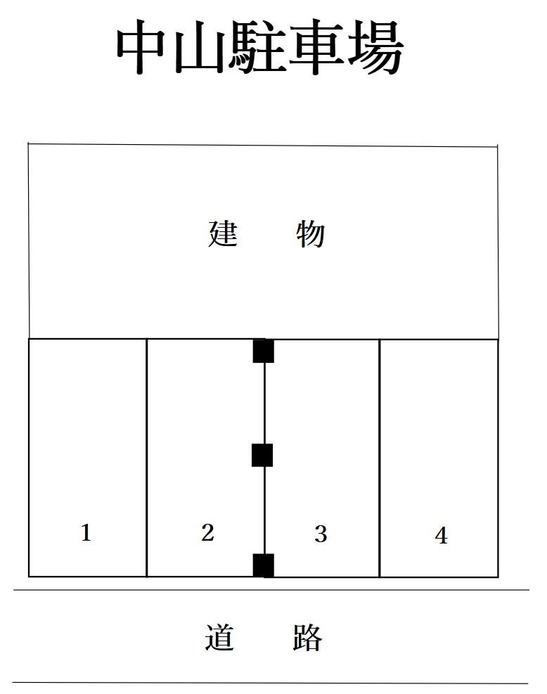 中山駐車場★の駐車配置図