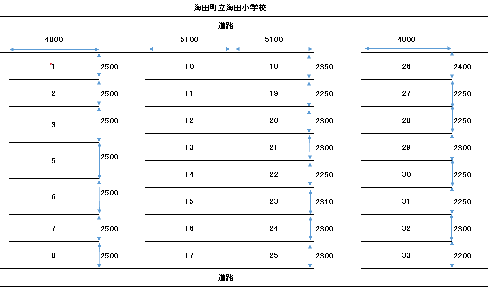 木村駐車場の駐車配置図