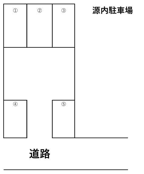 源内駐車場の駐車配置図