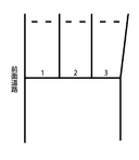 七隈2丁目駐車場の駐車場