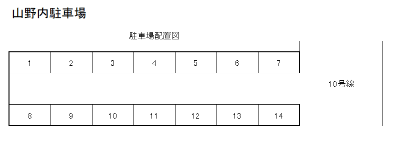 山野内駐車場の駐車配置図